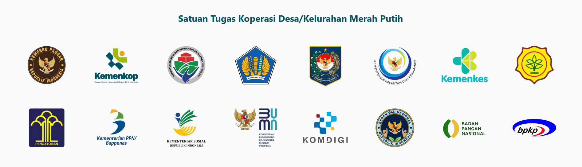 Koperasi Desa/Kelurahan Merah Putih
